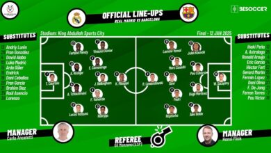 real madrid vs fc barcelona lineups